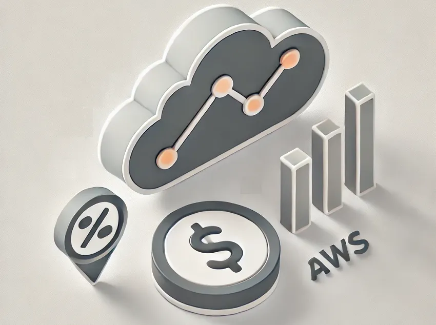 recursos inactivos en AWS